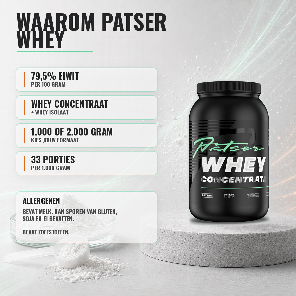 Whey Concentrate