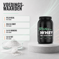 Whey Concentrate