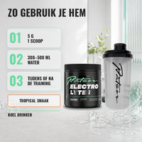 Electrolytes