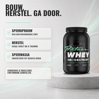 Whey Concentrate
