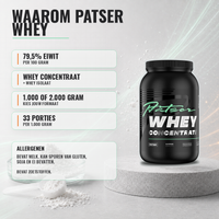 Whey Concentrate