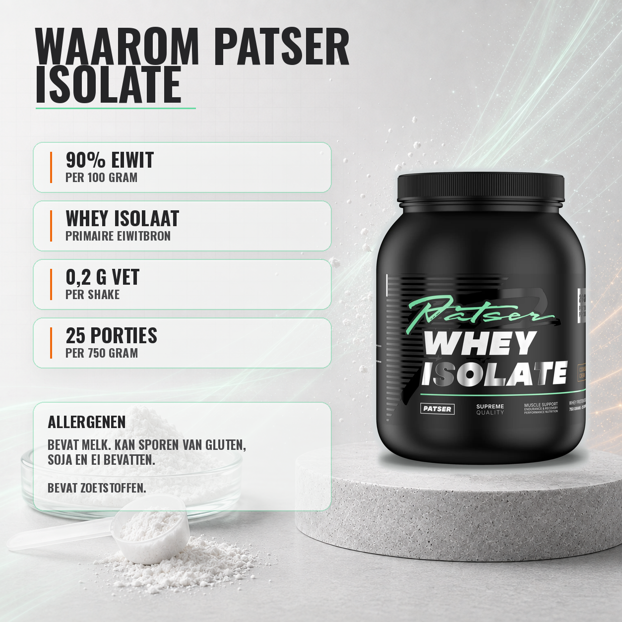 Whey Isolate